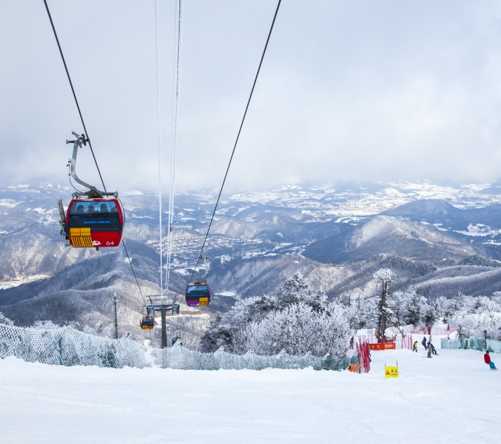 Spend an Exciting Winter at Korea’s Ski Resorts